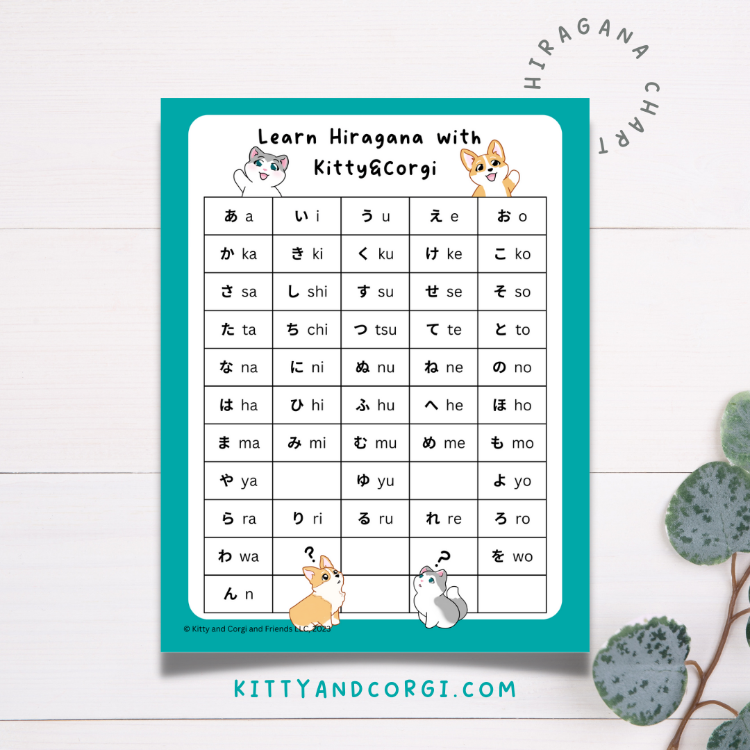 Learn Japanese Hiragana with Kitty&Corgi - Printable Hiragana Chart
