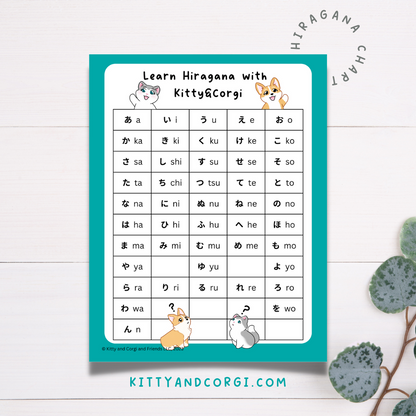 Learn Japanese Hiragana with Kitty&Corgi - Printable Hiragana Chart